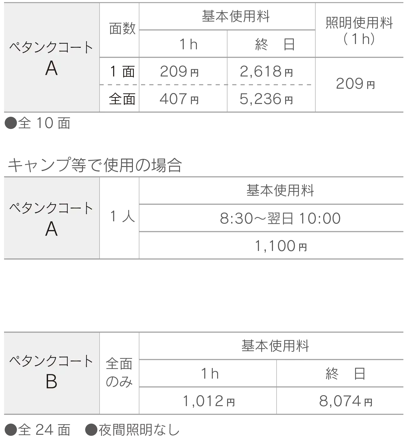 ペタンクコート