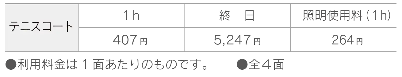 三和荘体育館